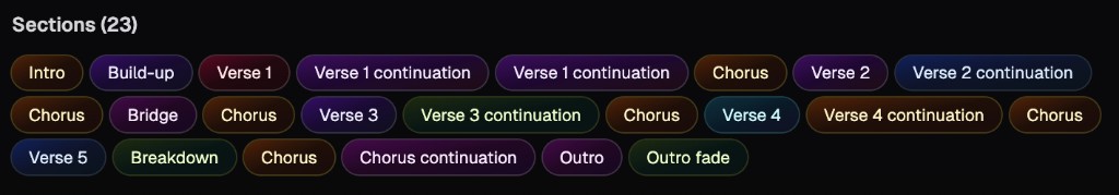 Veyra section tags for song structure such as intro, verse, and chorus